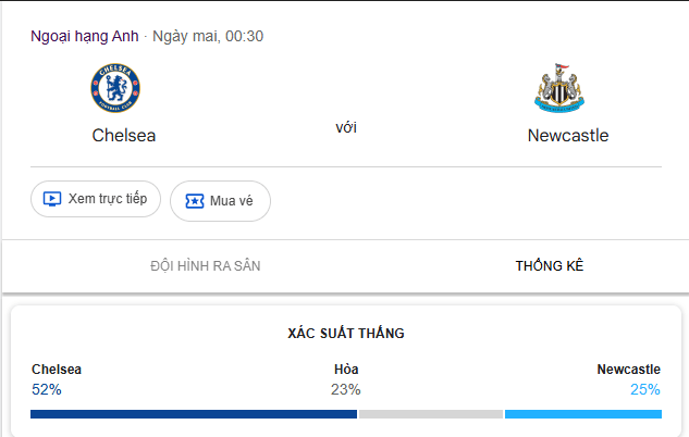 Nhận Định Chelsea vs Newcastle (ngày 15/03/2026) – Cuộc Đọ Sức Căng